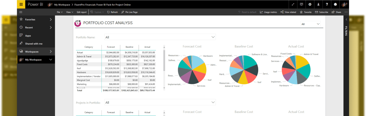 Microsoft Power BI consulting 