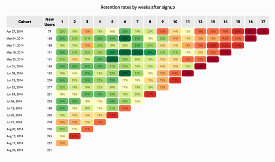 15 Power BI Microsoft Project Examples and Ideas for Practice